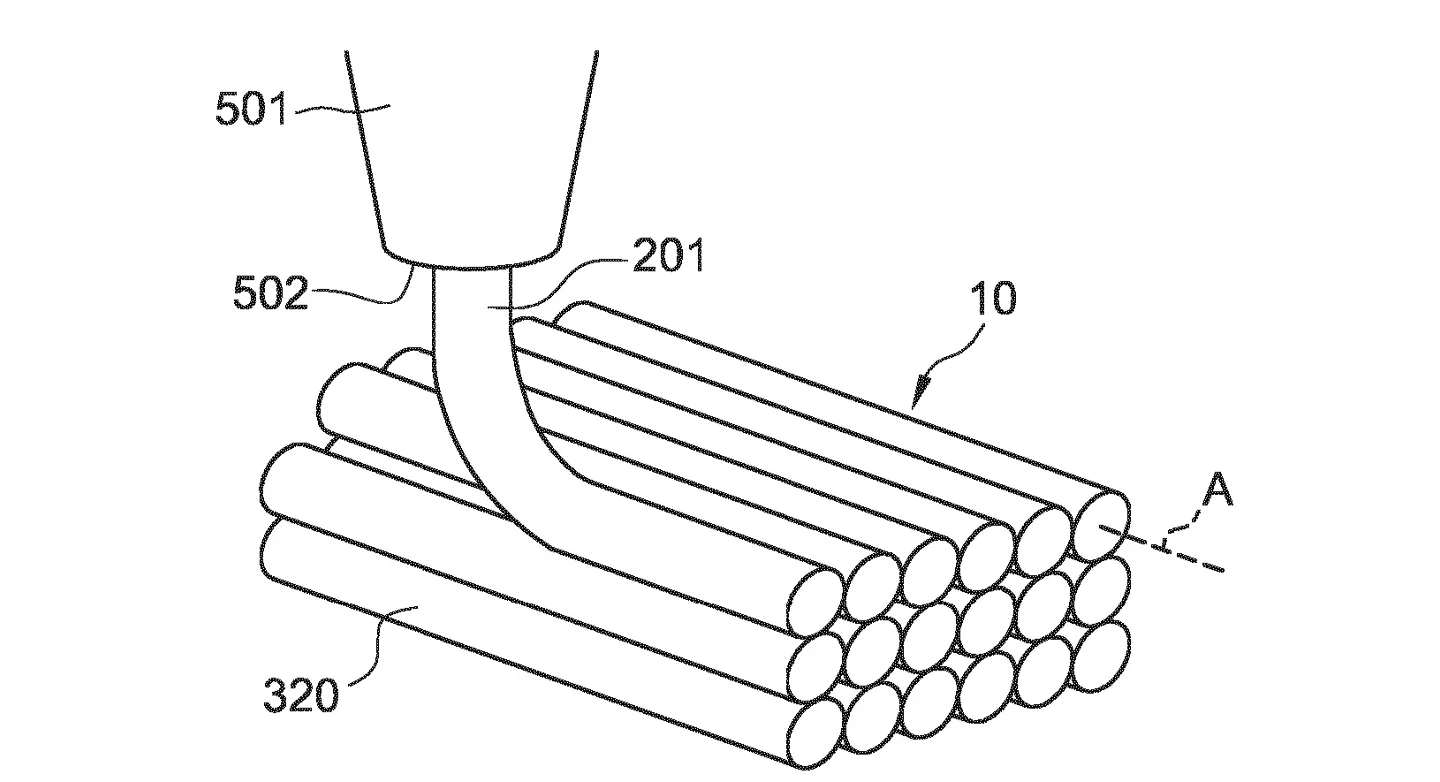 Элементы процесса 3D-печати