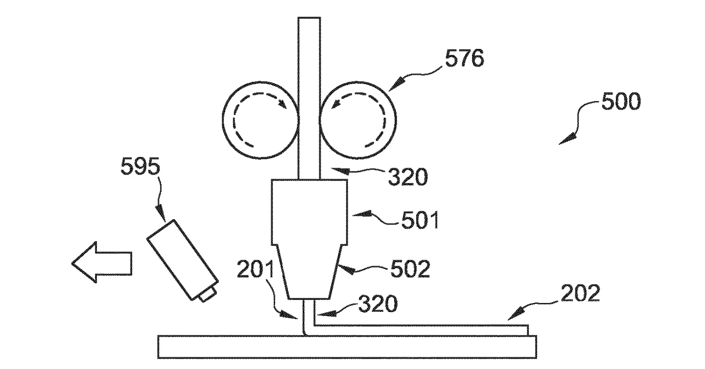 Схема работы FDM-принтера