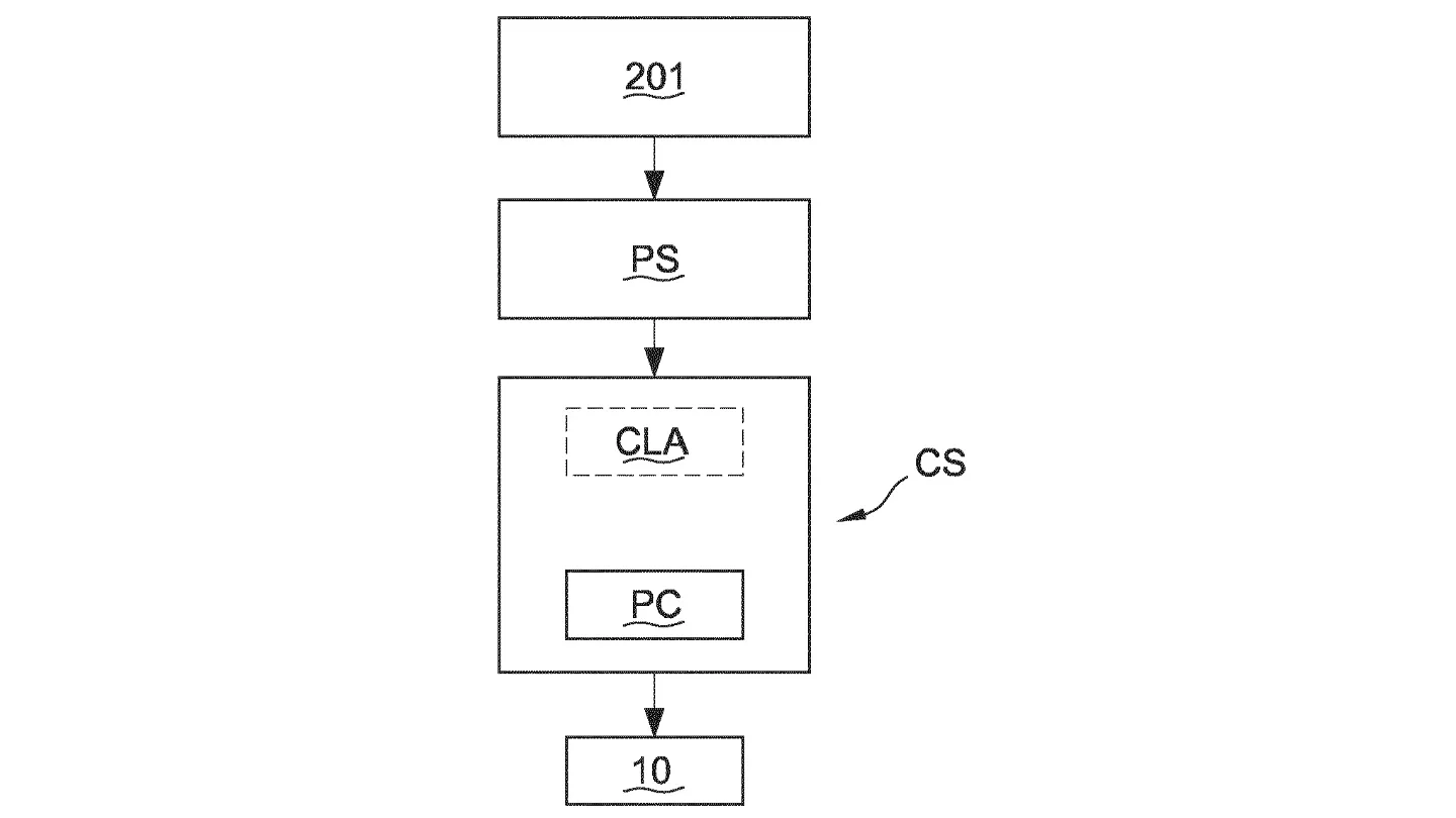 схема метода, состоящего из стадии печати и стадии окраски