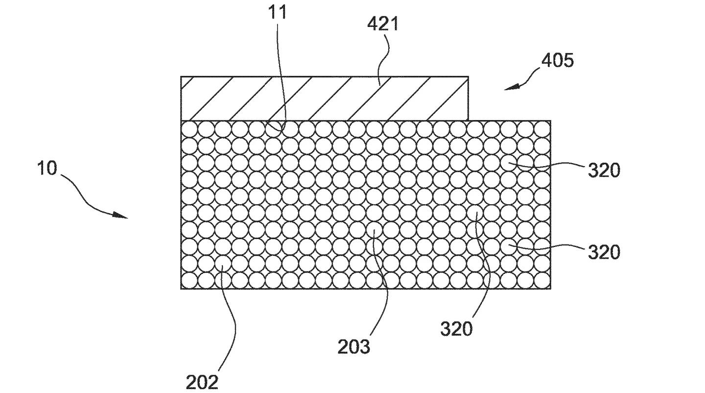 Схематическое представление материала покрытия 3D-изделия