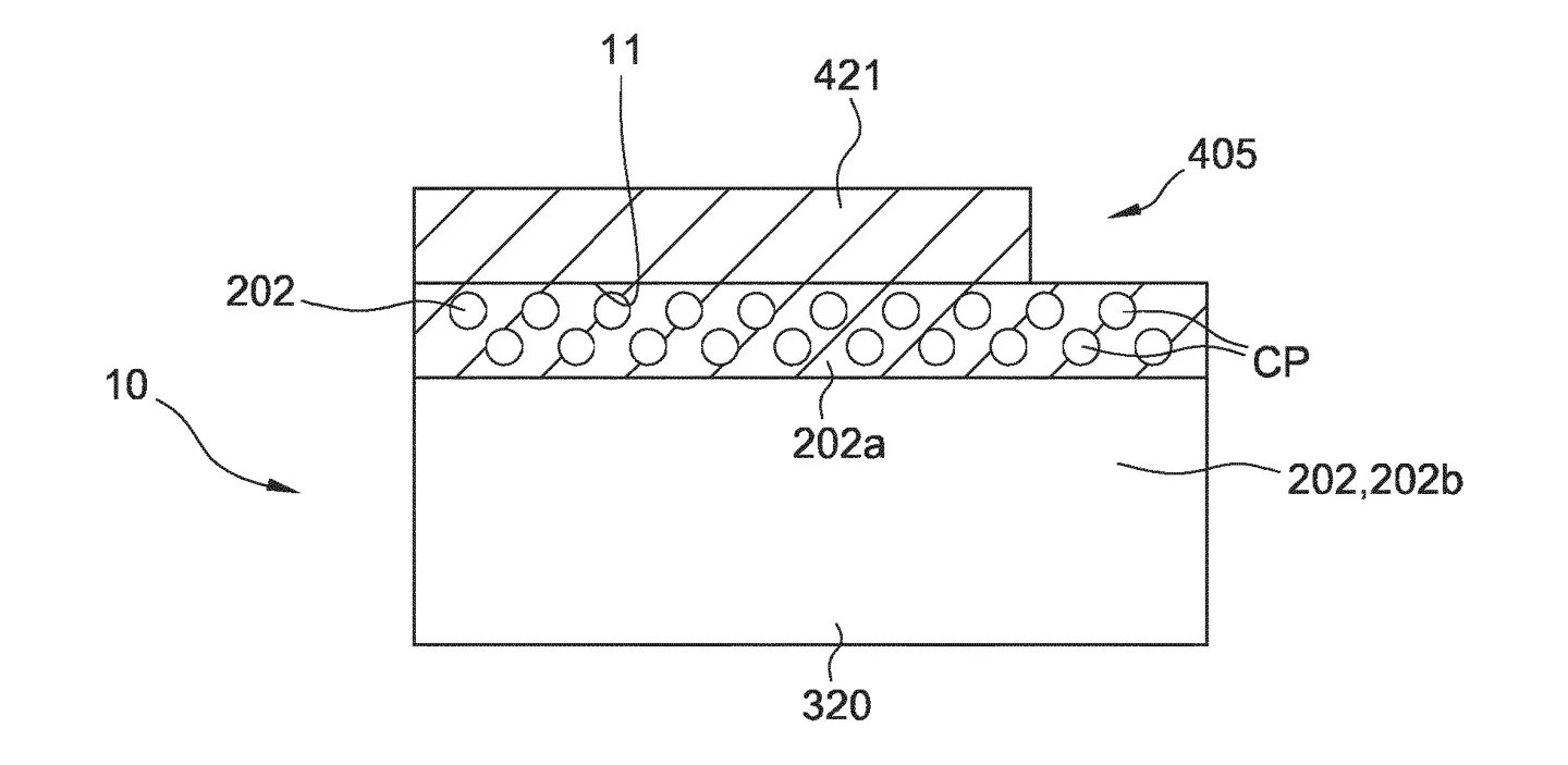 Углеродные частицы