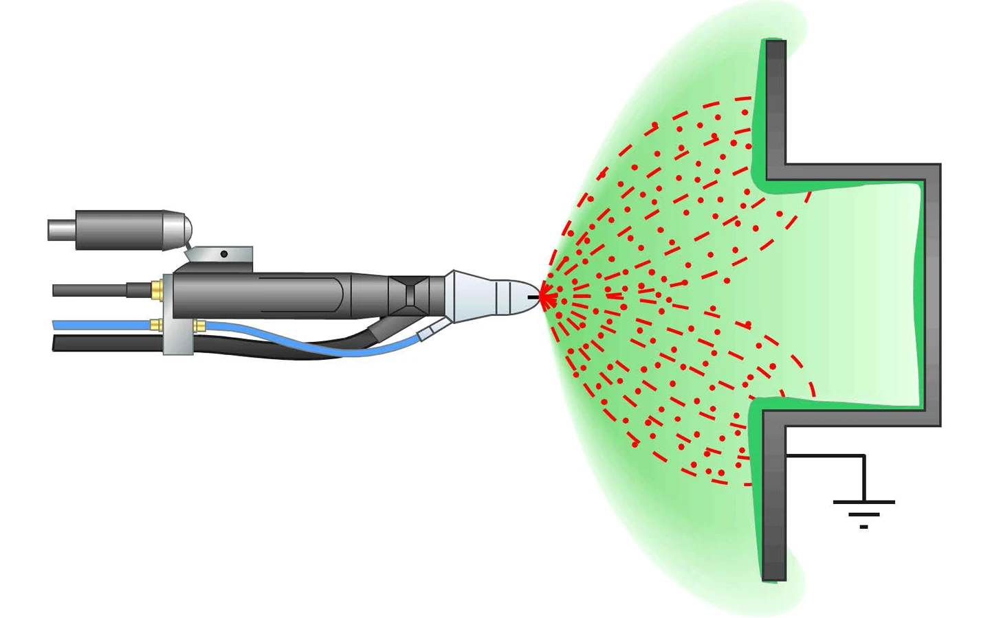 Эффект клетки Фарадея при порошковой окраске